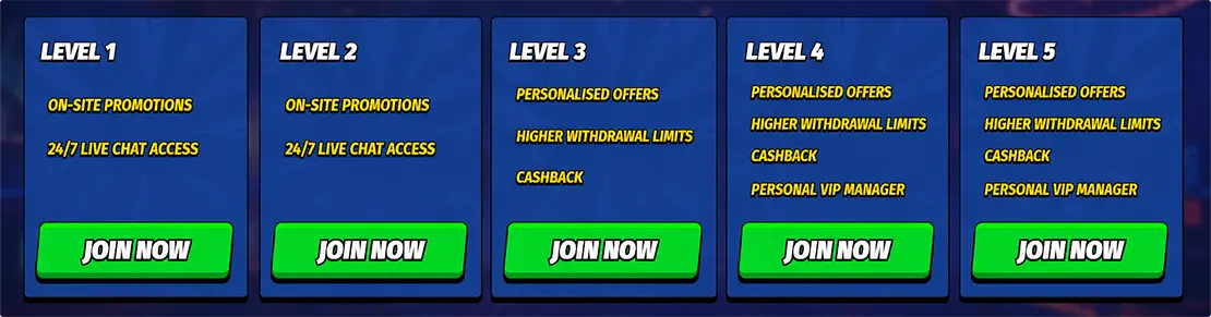 BigClash VIP Programme